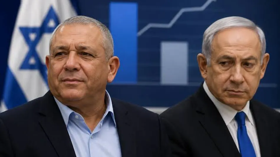 زلزال الاستطلاعات يضرب نتنياهو... إيزنكوت يتقدم واليمين الصهيوني يدخل مرحلة التفكك